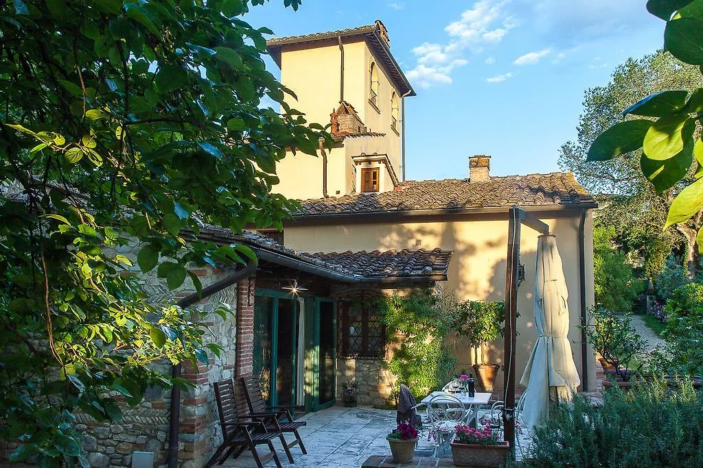 Villa Il Paradisino Сесто-Фьорентино